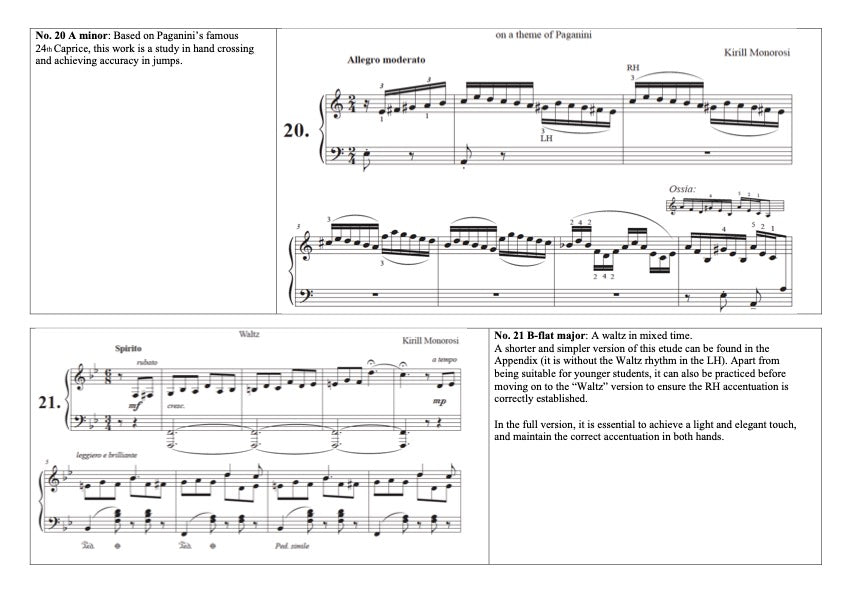 Monorosi - 24 Etudes - Piano Solo La Folia