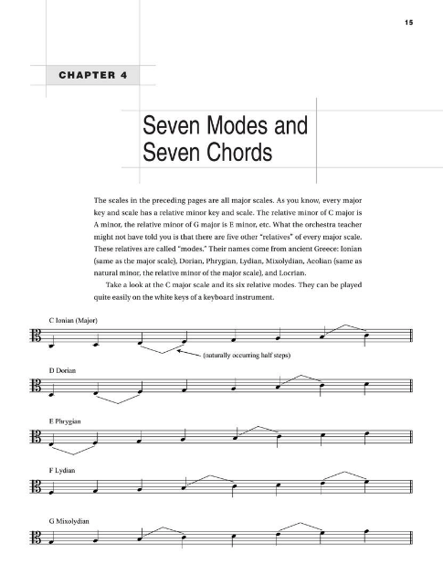 A Modern Method for Viola Scales - Viola Online Audio - Berklee Press 339744