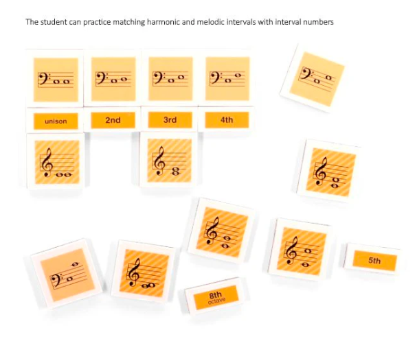 Wilbecks Match Up Magnets Key Signature & Intervals - Rebecca Wilson WB011