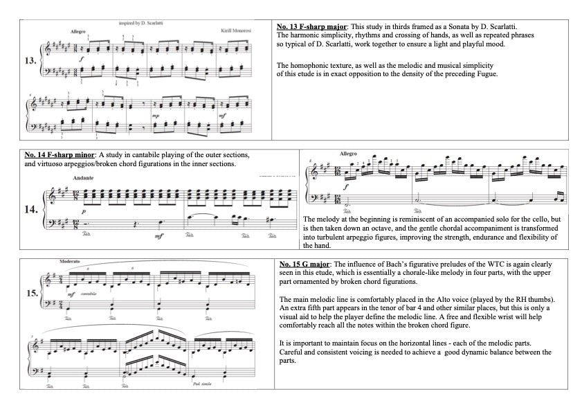 Monorosi - 24 Etudes - Piano Solo La Folia