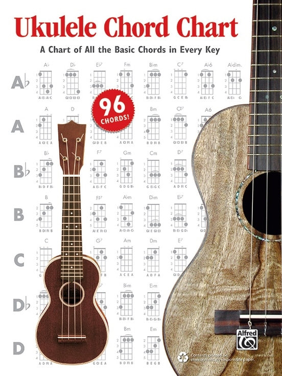 Ukulele Chord Chart - Ukulele Alfred 42316