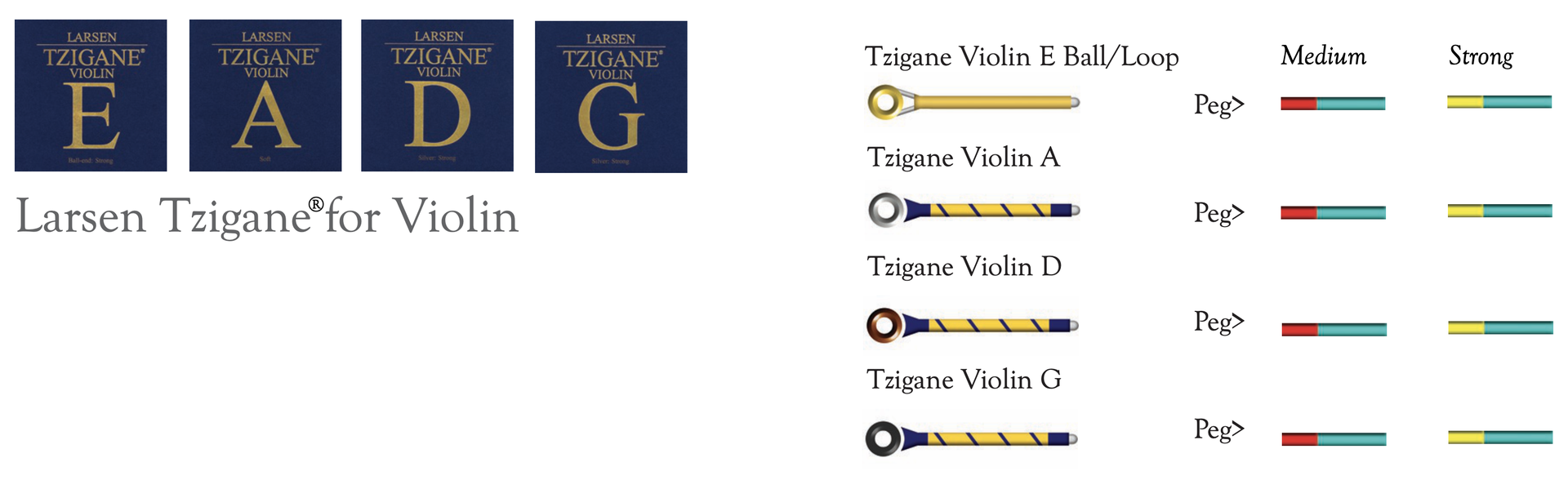 Larsen Tzigane Violin Strings 4/4 Set (Strong/Ball)