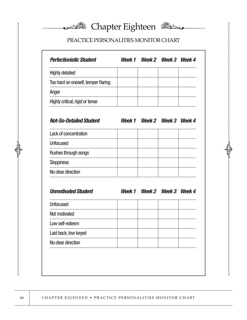 Practice Personalities for Adults - Text Book/CD by Cline Centerstream 131613