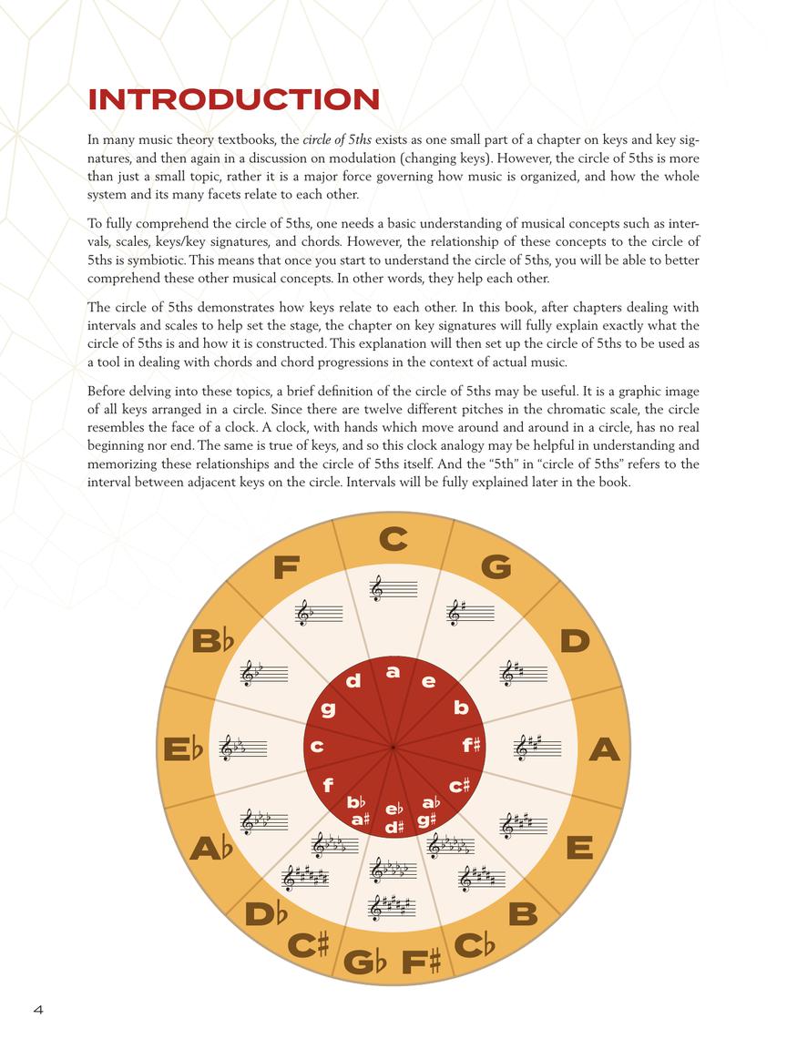 Maske - Circle of Fifths Explained - Text Hal Leonard 322668