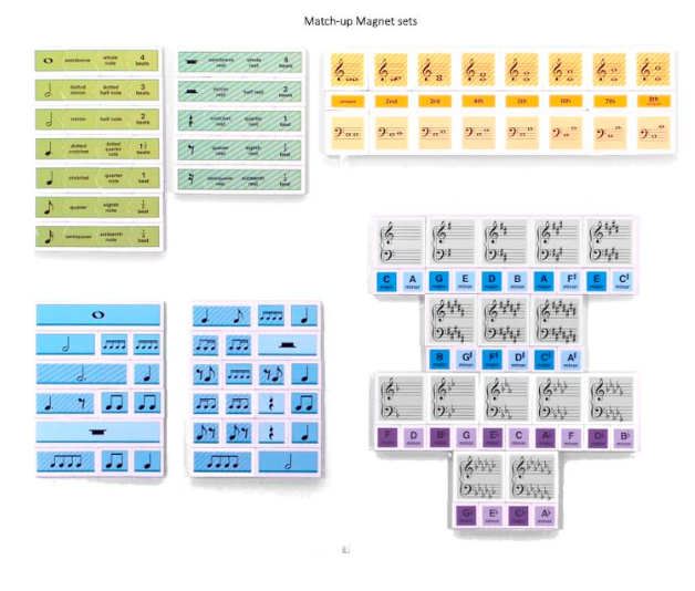Wilbecks Match-Up Magnets - Note Values & Rhythms