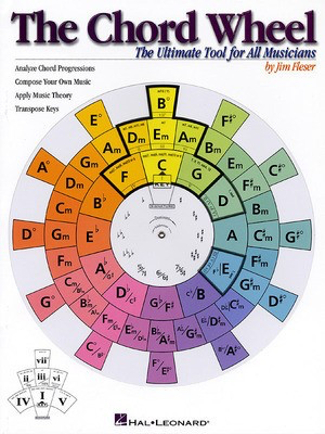 The Chord Wheel by Fleser Hal Leonard 695579