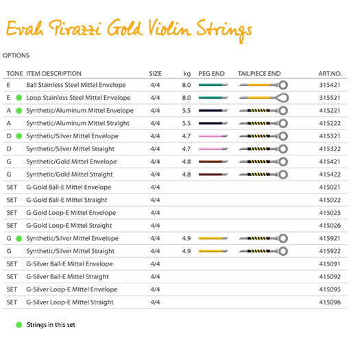 Pirastro Evah Pirazzi Gold Violin, Set (Loop/Silver G), 4/4