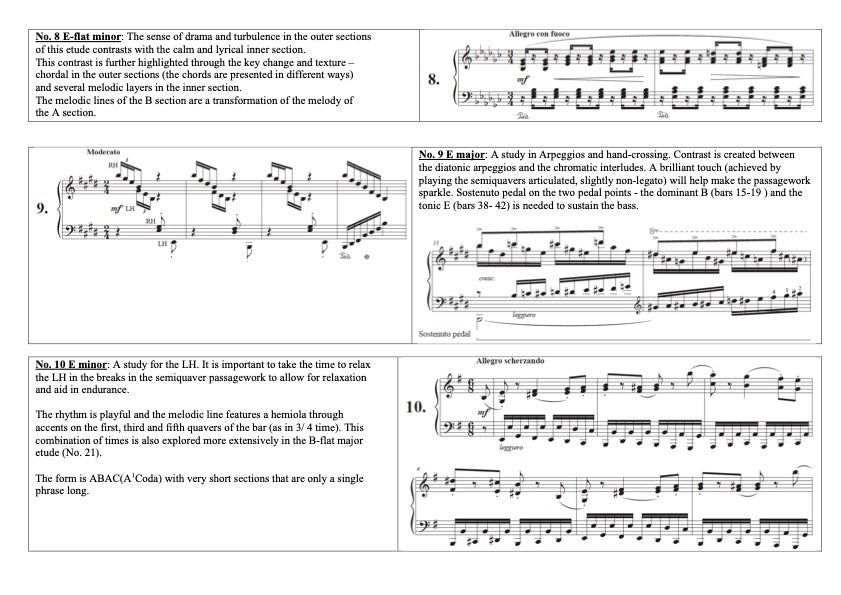 Monorosi - 24 Etudes - Piano Solo La Folia