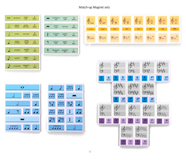 Wilbecks Match Up Magnets Key Signature & Intervals - Rebecca Wilson WB011