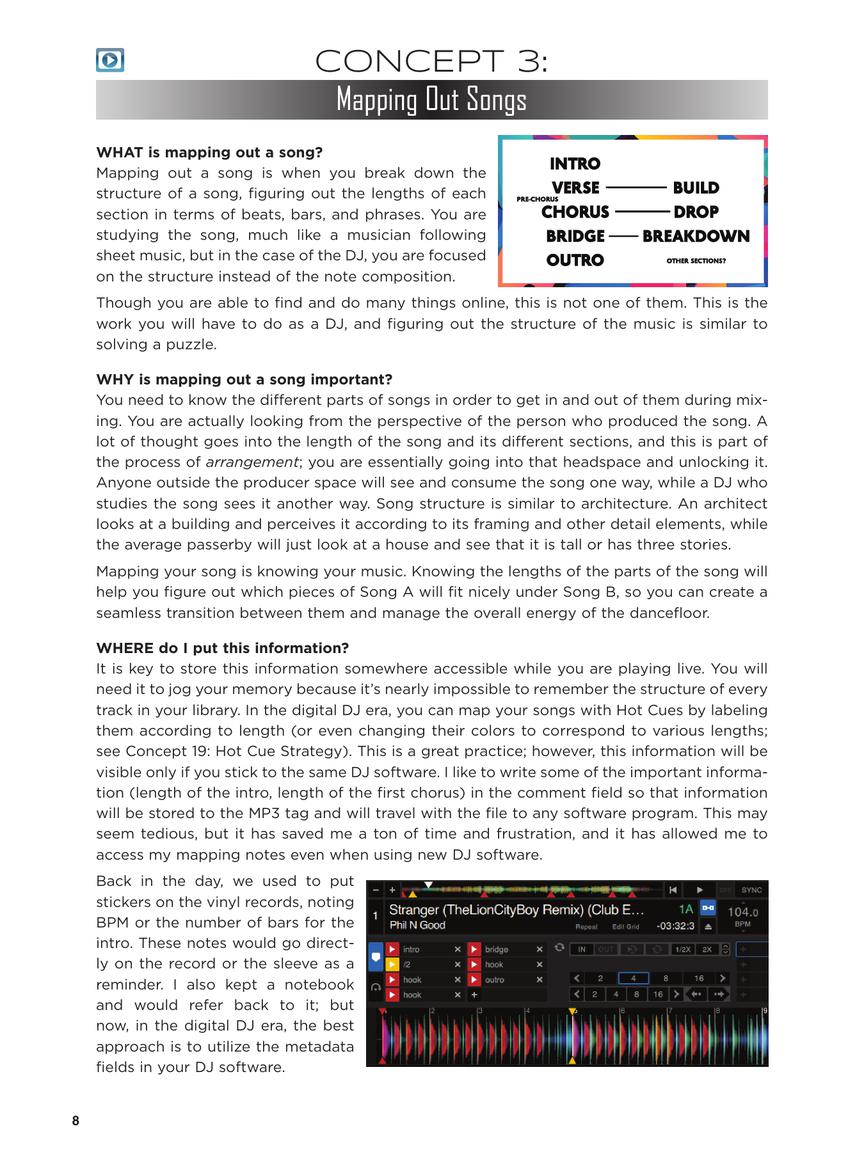 First 50 DJ Techniques You Should Know - Book/Video Access - Hal Leonard