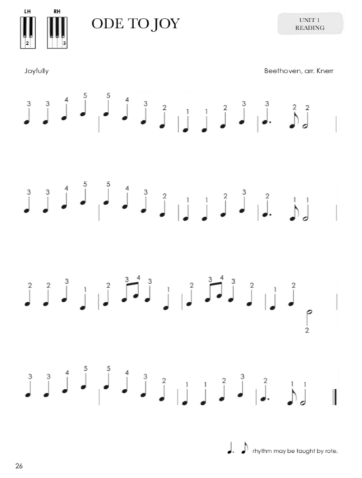 Piano Safari Older Student Repertoire & Technique 1