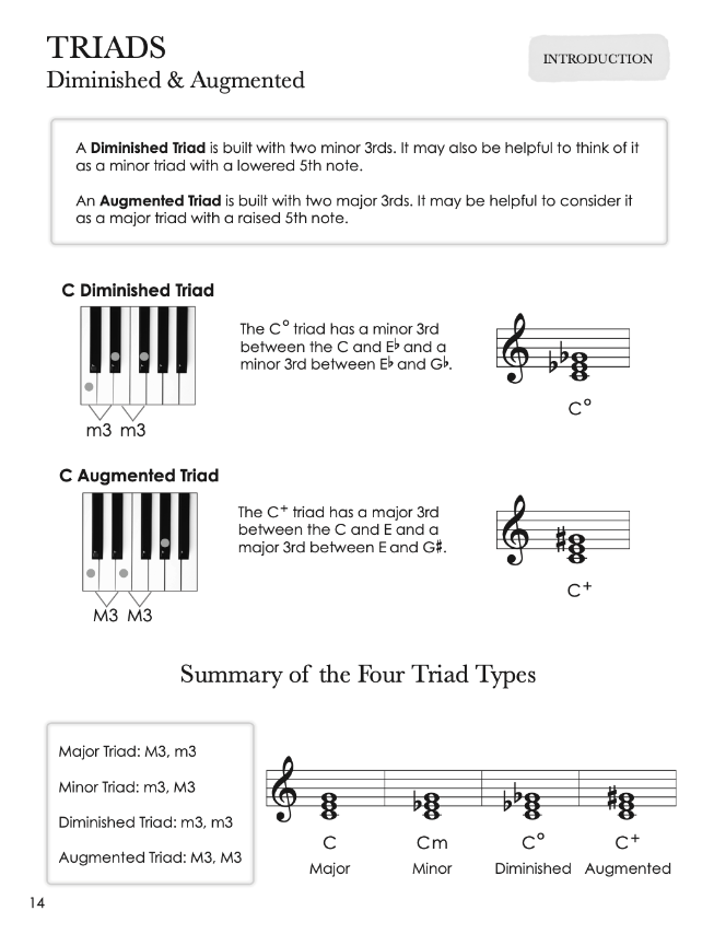 Piano Safari Theory 3 - Fisher Katherine; Hague Julie Knerr Piano Safari PNSF1011