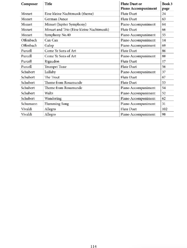 Young Flute Player Book 3 - Teacher's Book/Duets/Easy Piano Accompaniments by North Allegro YFP3