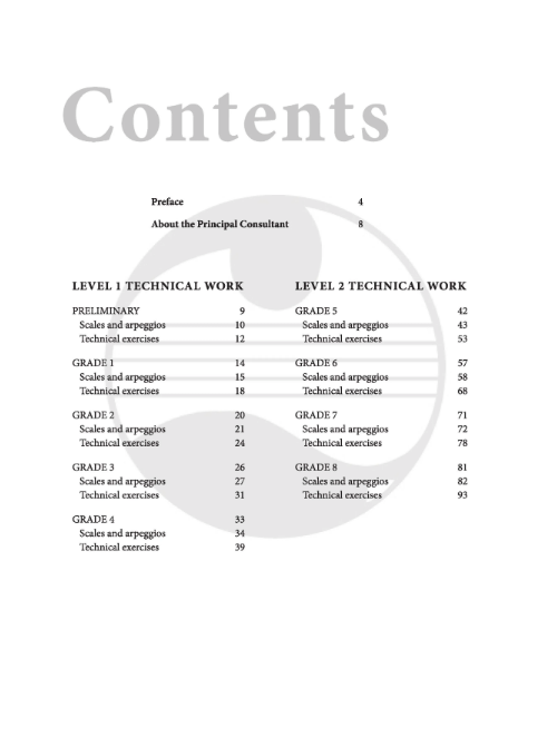 AMEB Violin Technical Workbook Released 2021 (Scale Book) AMEB 1202729639