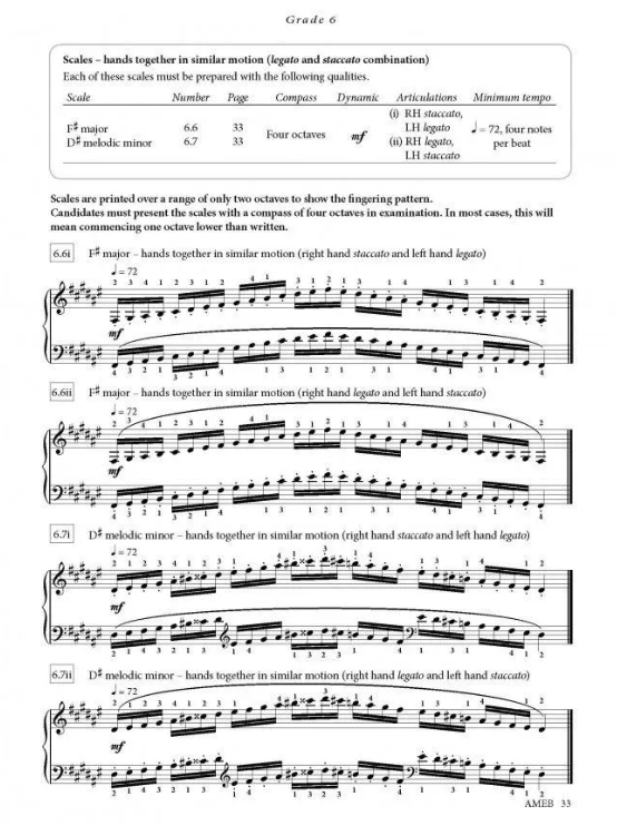 AMEB Piano Technical Work (Scale Book) 2018  Level 2 (Grades 5-8) - Piano AMEB 1201105839