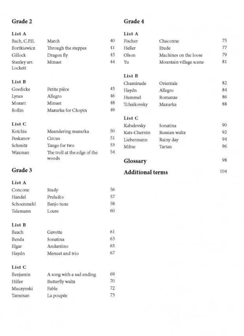 AMEB Piano Series 18 Handbook (Analysis of Works) Level 1 (Preliminary to Grade 4) - AMEB 1201104039