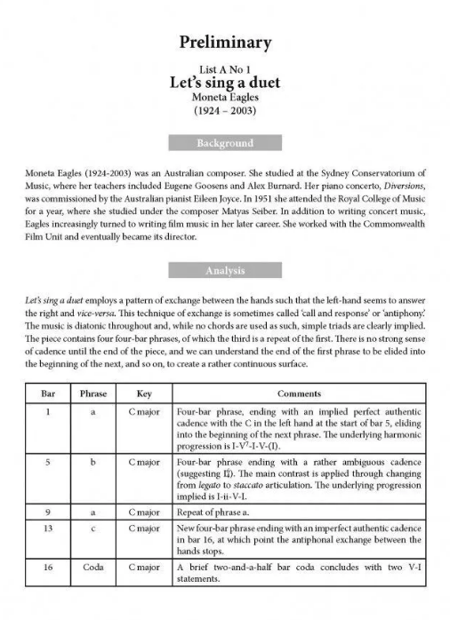 AMEB Piano Series 18 Handbook (Analysis of Works) Level 1 (Preliminary to Grade 4) - AMEB 1201104039