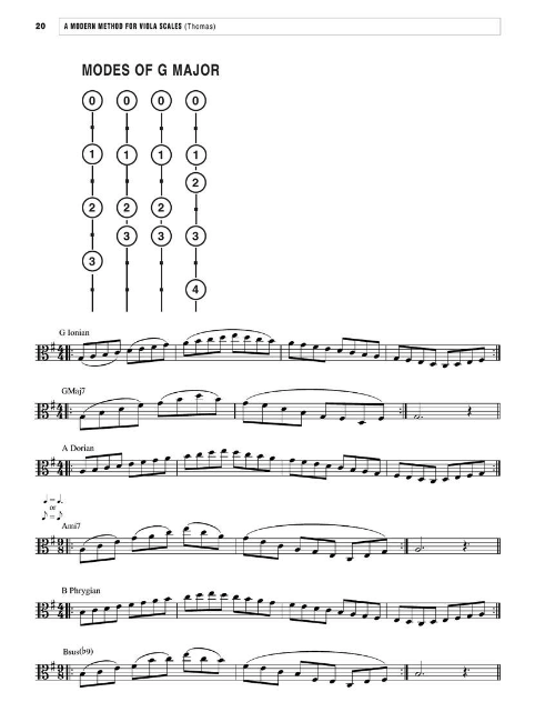 A Modern Method for Viola Scales - Viola Online Audio - Berklee Press 339744