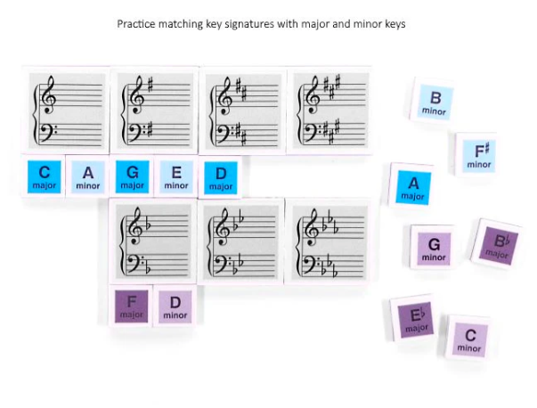 Wilbecks Match Up Magnets Key Signature & Intervals - Rebecca Wilson WB011