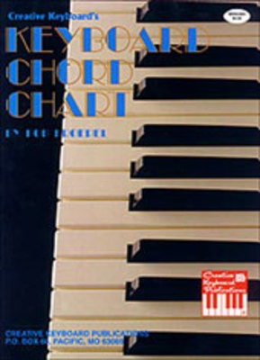 Keyboard Chord Chart - Bob Kroepel - Keyboard|Piano Mel Bay Chart