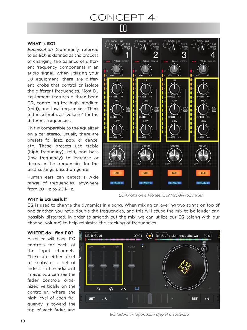 First 50 DJ Techniques You Should Know - Book/Video Access - Hal Leonard