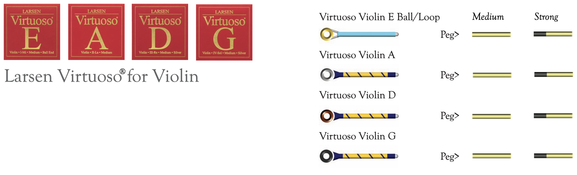 Larsen Virtuoso Violin Strings 4/4 Set (Med/Ball)