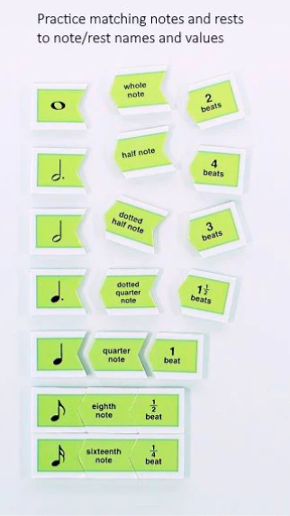 Wilbecks Match-Up Magnets - Note Values & Rhythms